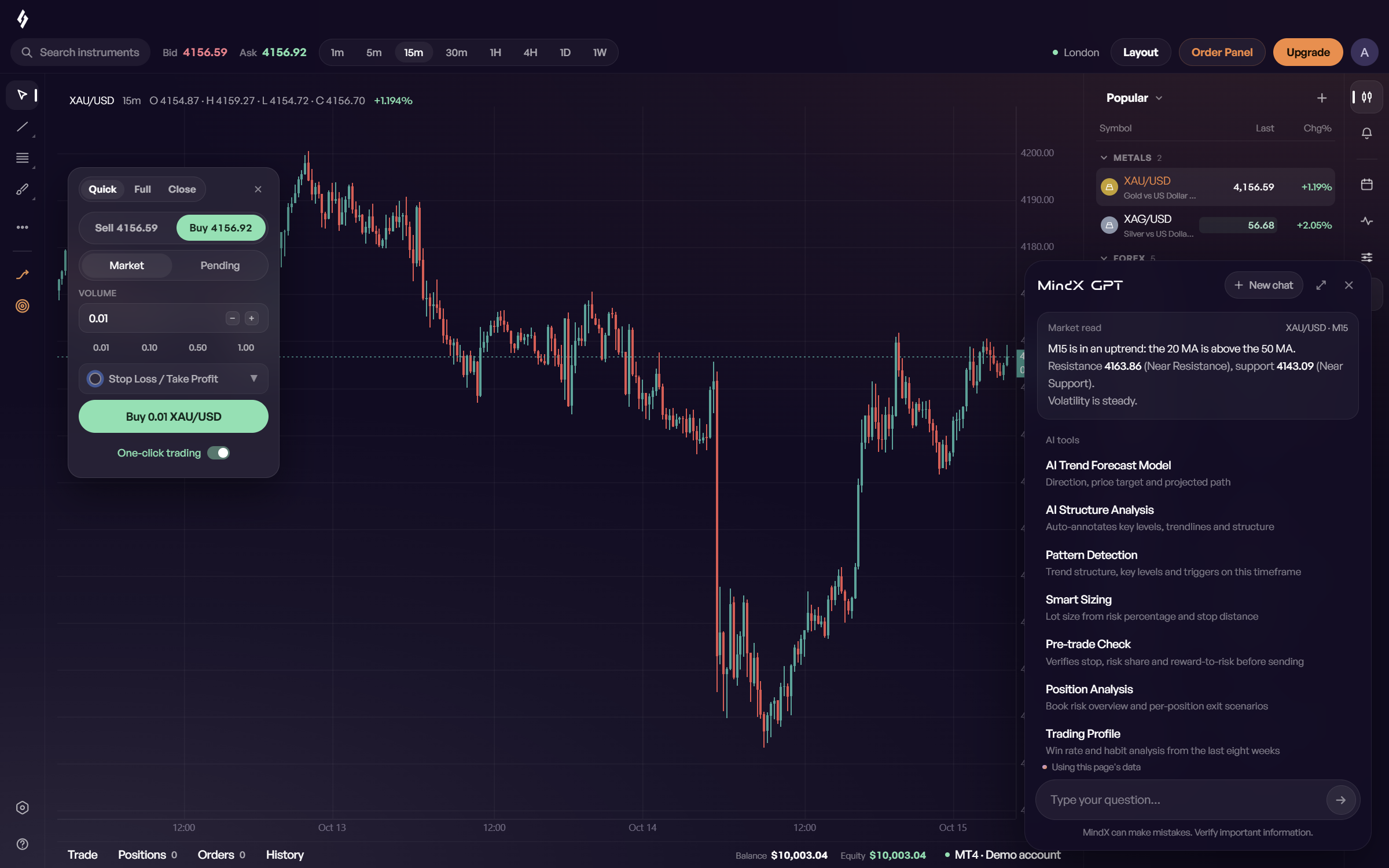 AlphaMind Terminal on Windows: chart, order ticket and the MindX assistant